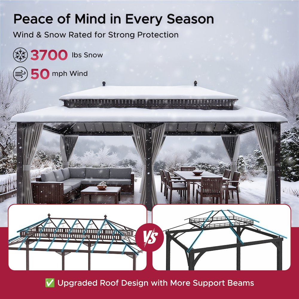 20 ft x 12 ft Aluminum Frame Steel Double Roof Hardtop Rectangular Gazebo