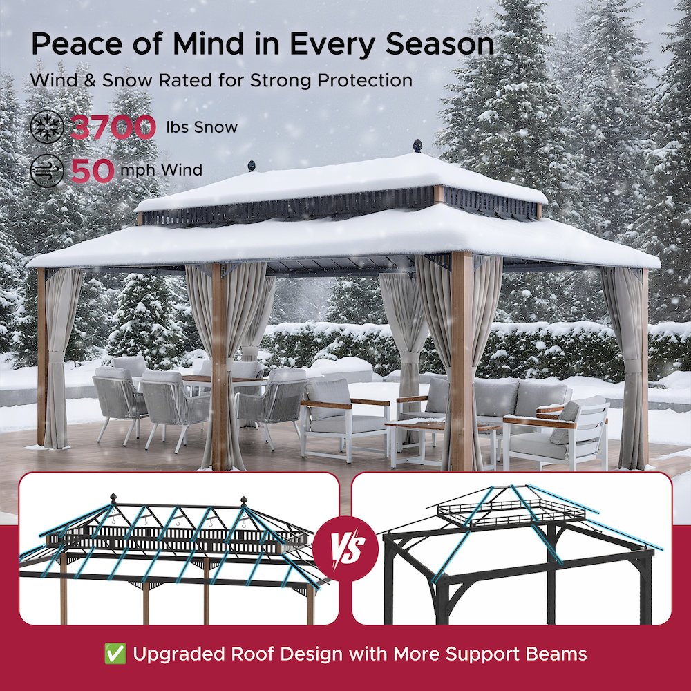 20 ft x 12 ft Hardtop Gazebo with Steel Roof