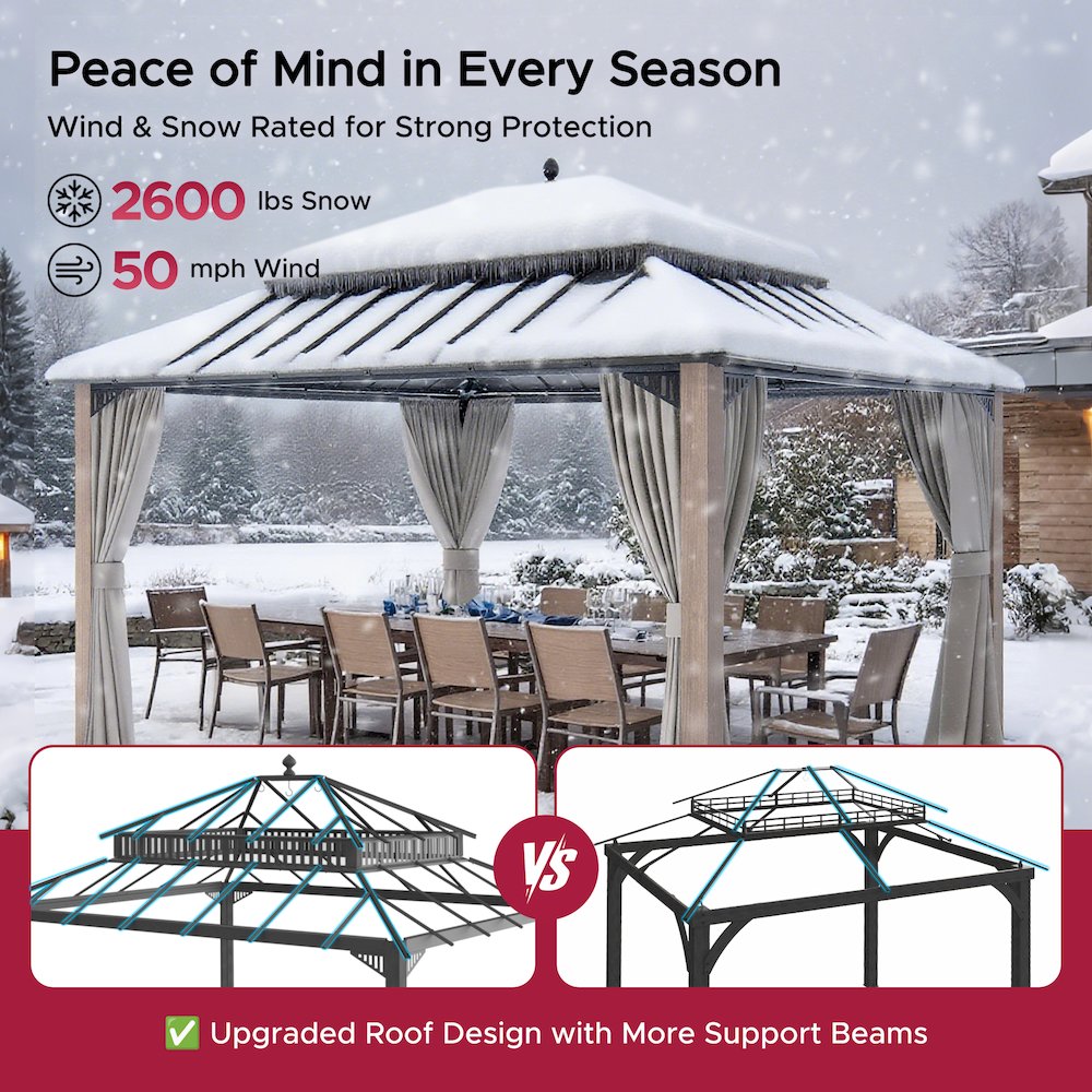 14 ft x 12 ft Aluminum Frame Steel Double Roof Hardtop Rectangular Gazebo