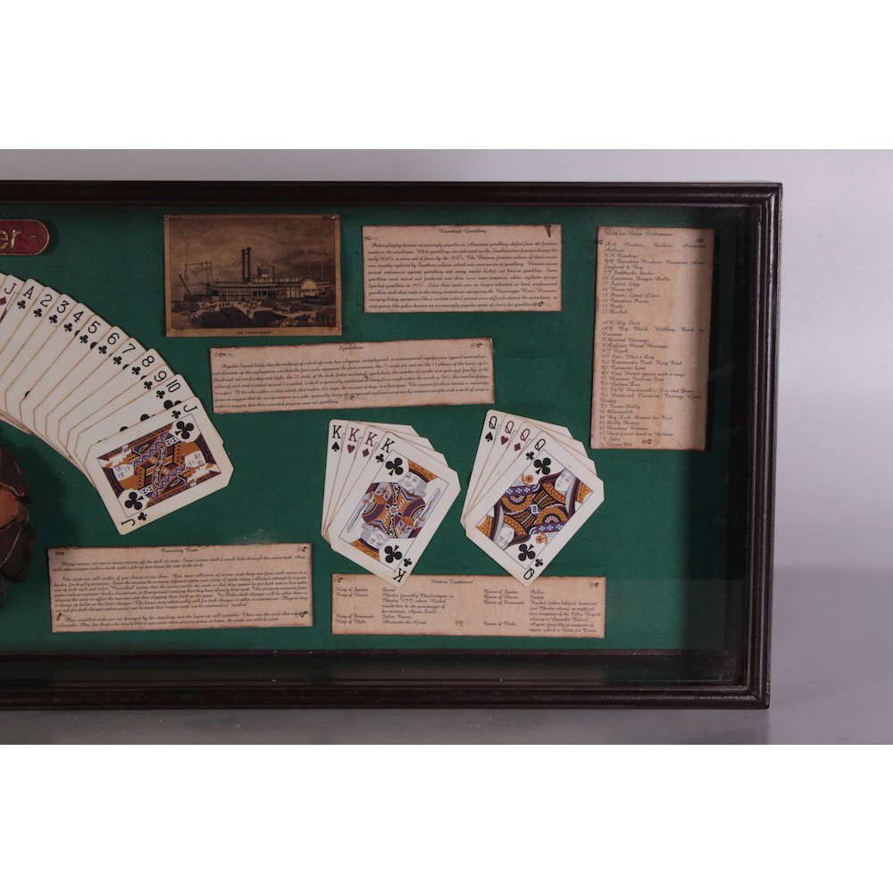 History of Poker Showcase