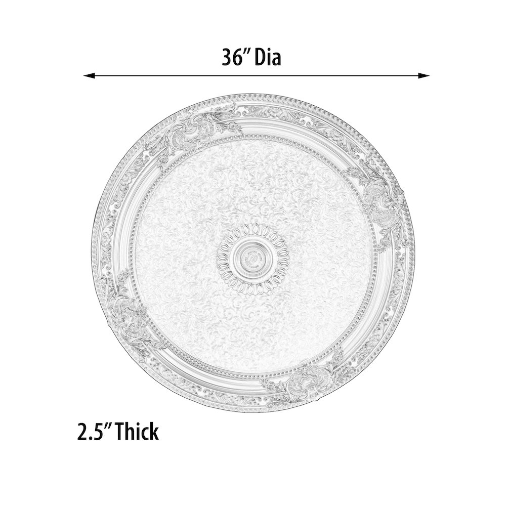 Cherubs Sky Round Chandelier Ceiling Medallion 36in