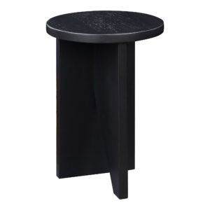 the table's geometric shapes reveal the raw