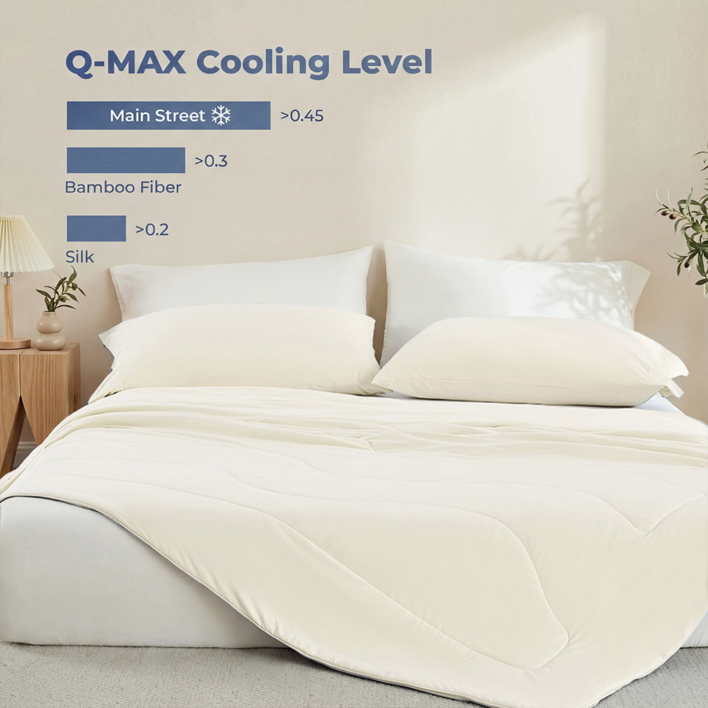 Sublime Serenity Luxury Comforter