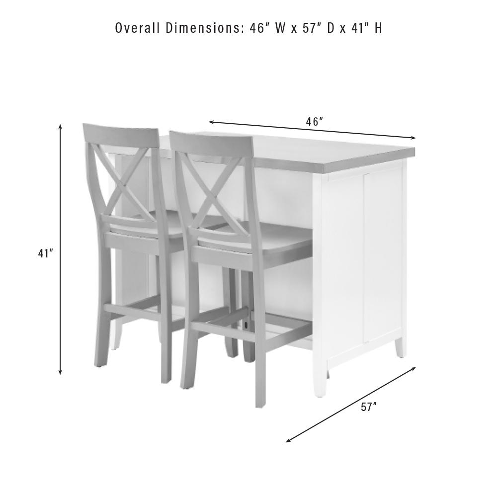 2 Stools