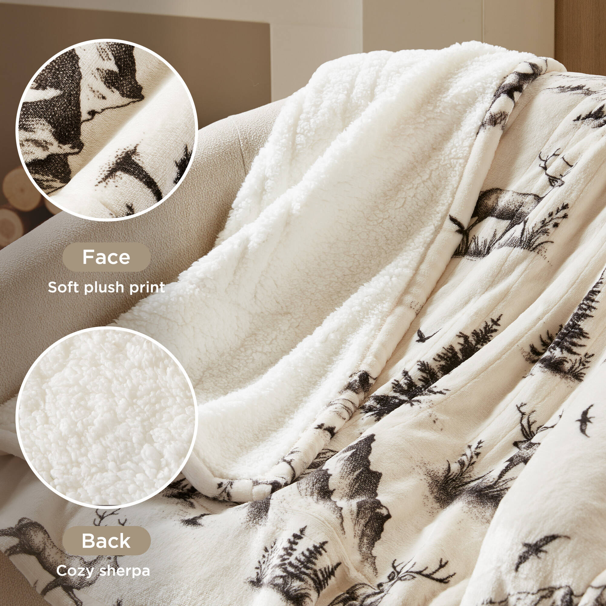 Print Plush to Sherpa Heated Throw