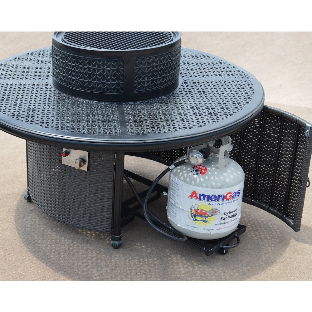Windermere Gas Table