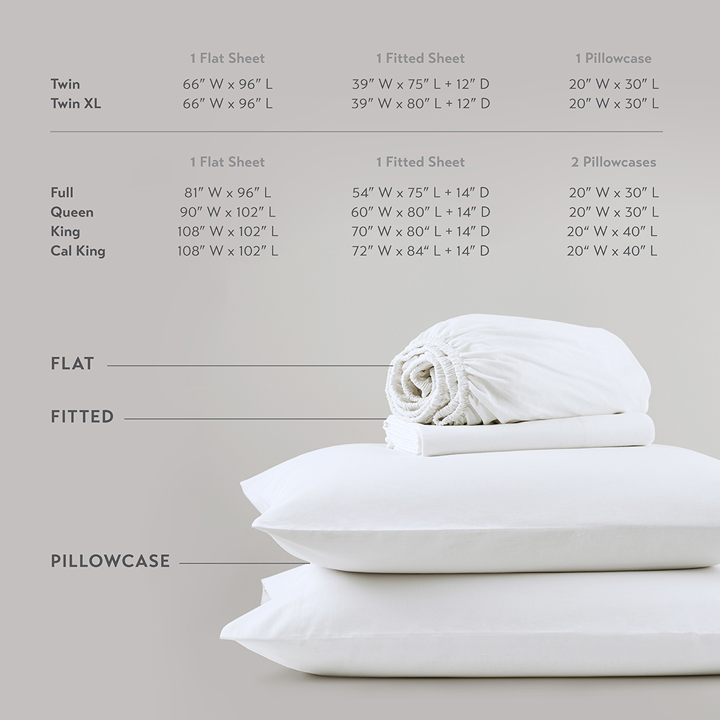 Cotton 144TC 100% Cotton Solid Sheet Set