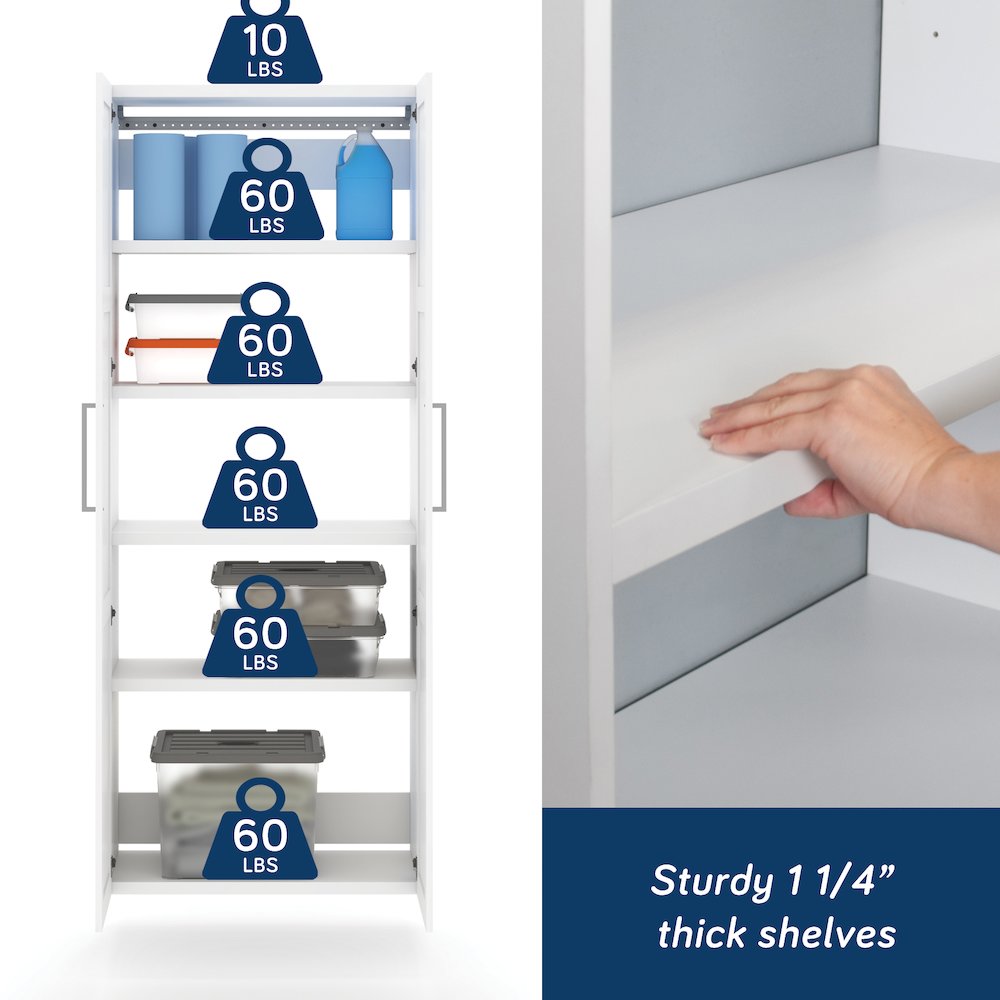 GarageCore 2 Shallow Cabinets W/Doors