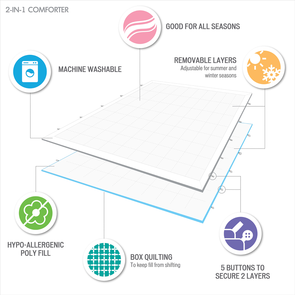 Benton All Season 2 in 1 Down Alternative Comforter