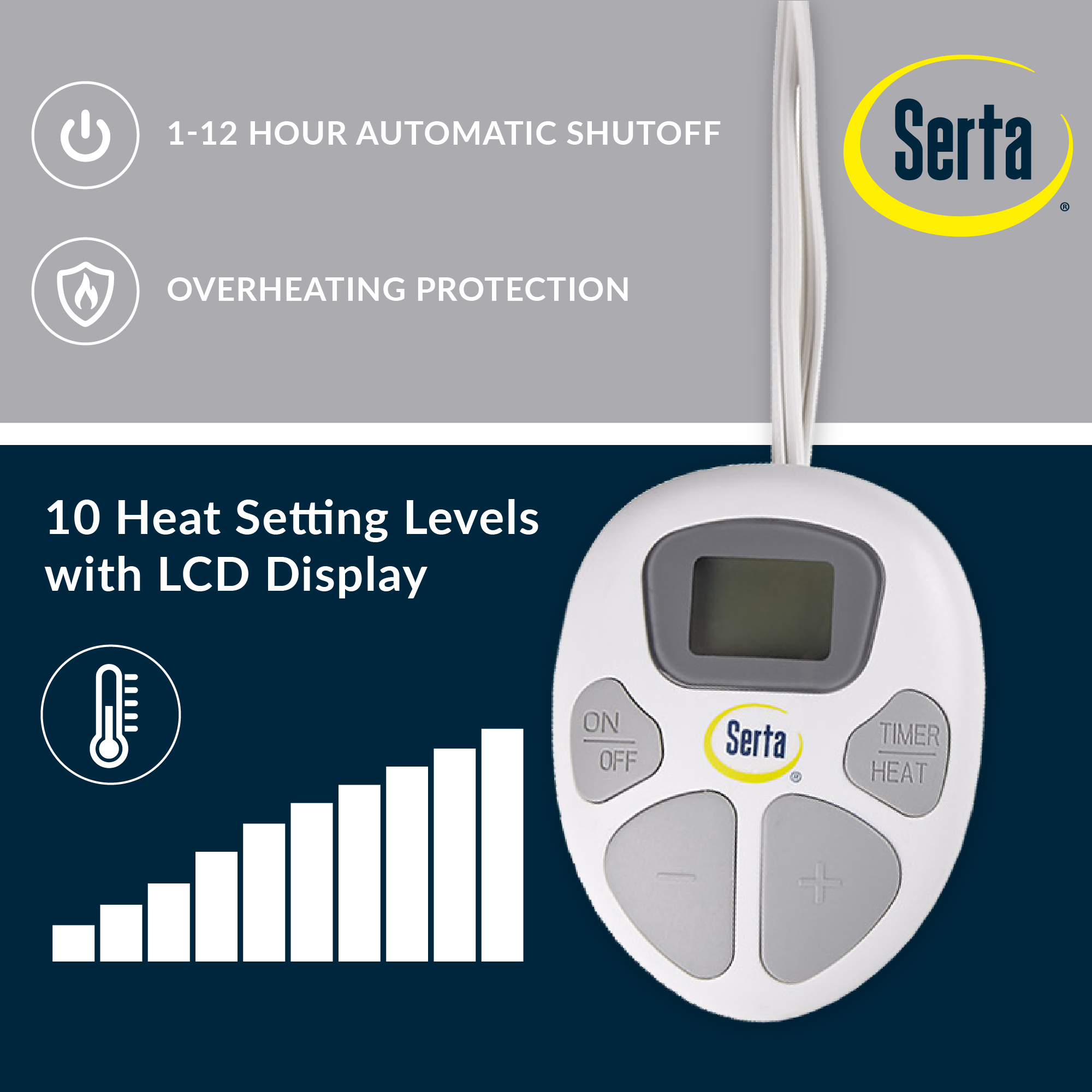 Fleece to Sherpa Heated Blanket