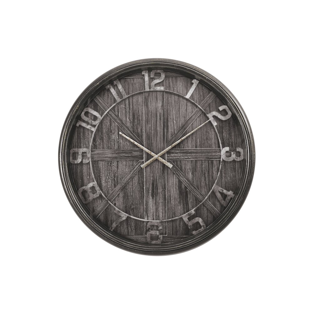 Clocks