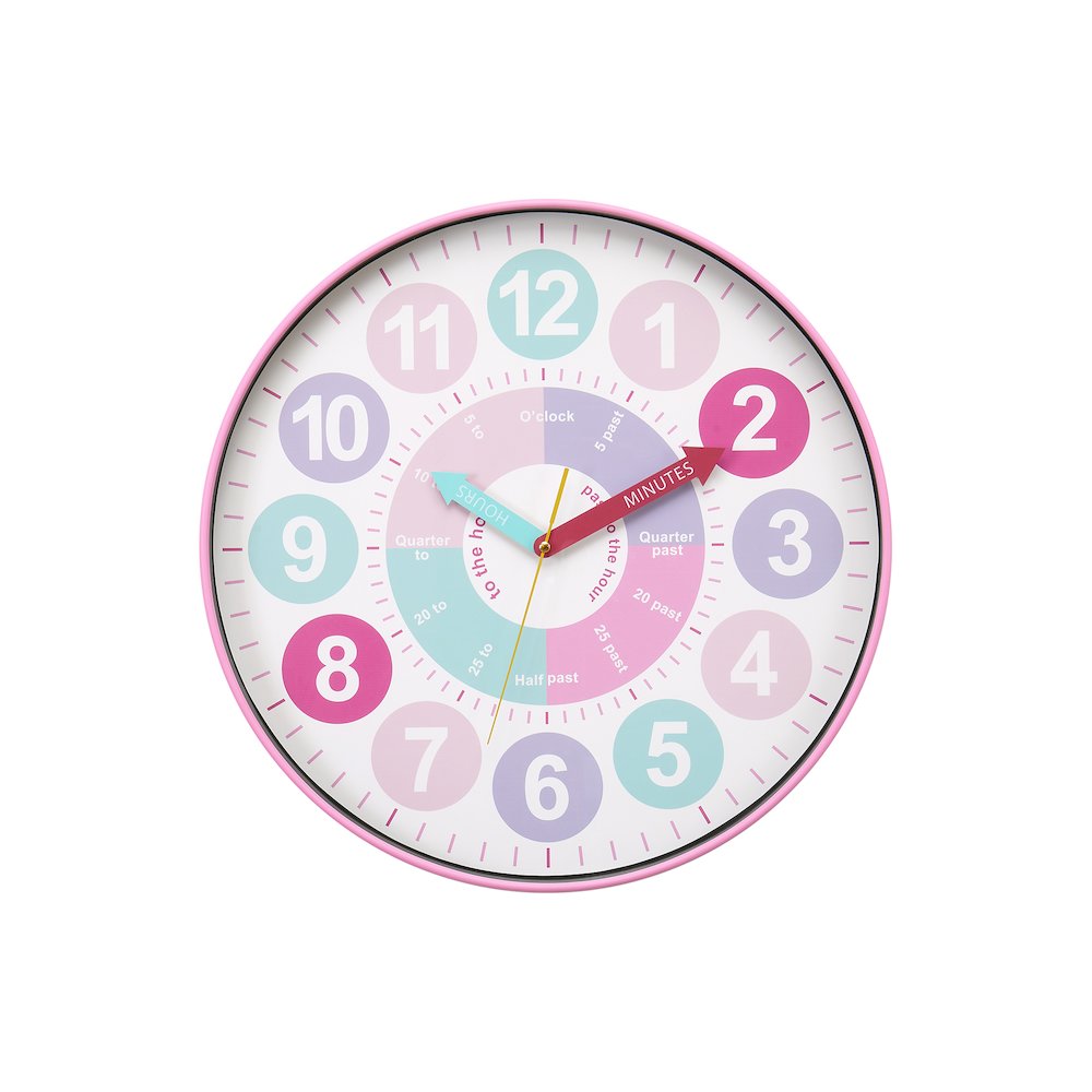Clocks