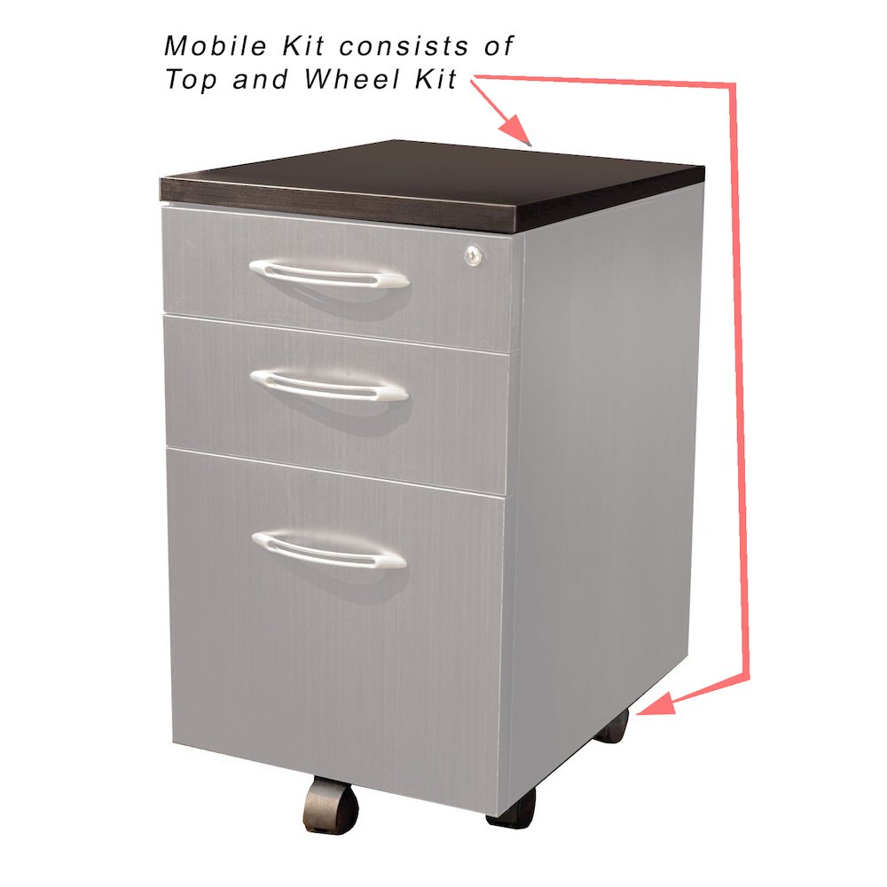 Mobile Kit – Mocha