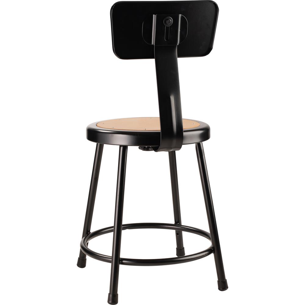 (5 Pack) NPS® 18″Heavy Duty Steel Stool With Backrest