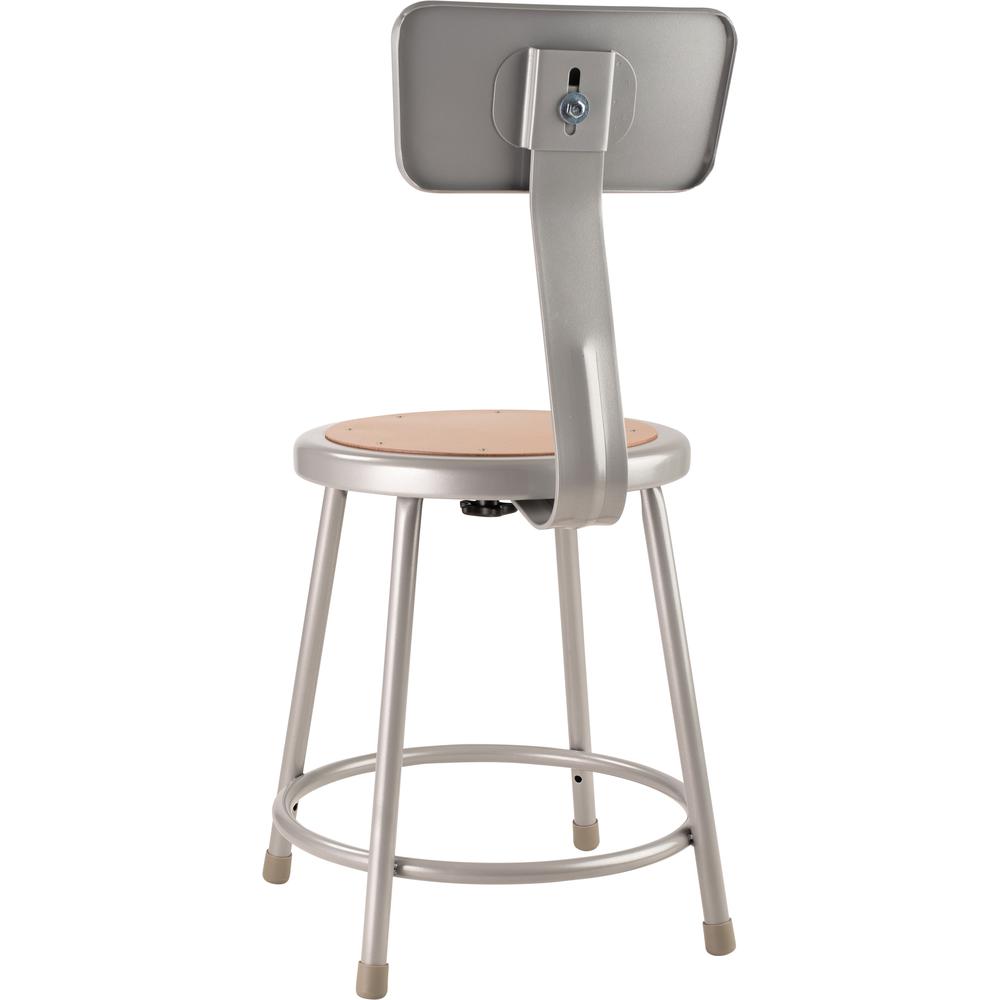 (5 Pack) NPS® 18″Heavy Duty Steel Stool With Backrest