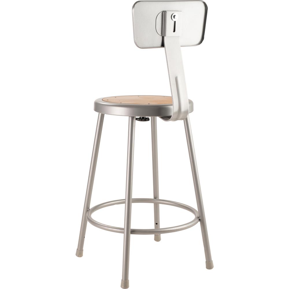 (4 Pack) NPS® 24″Heavy Duty Steel Stool With Backrest