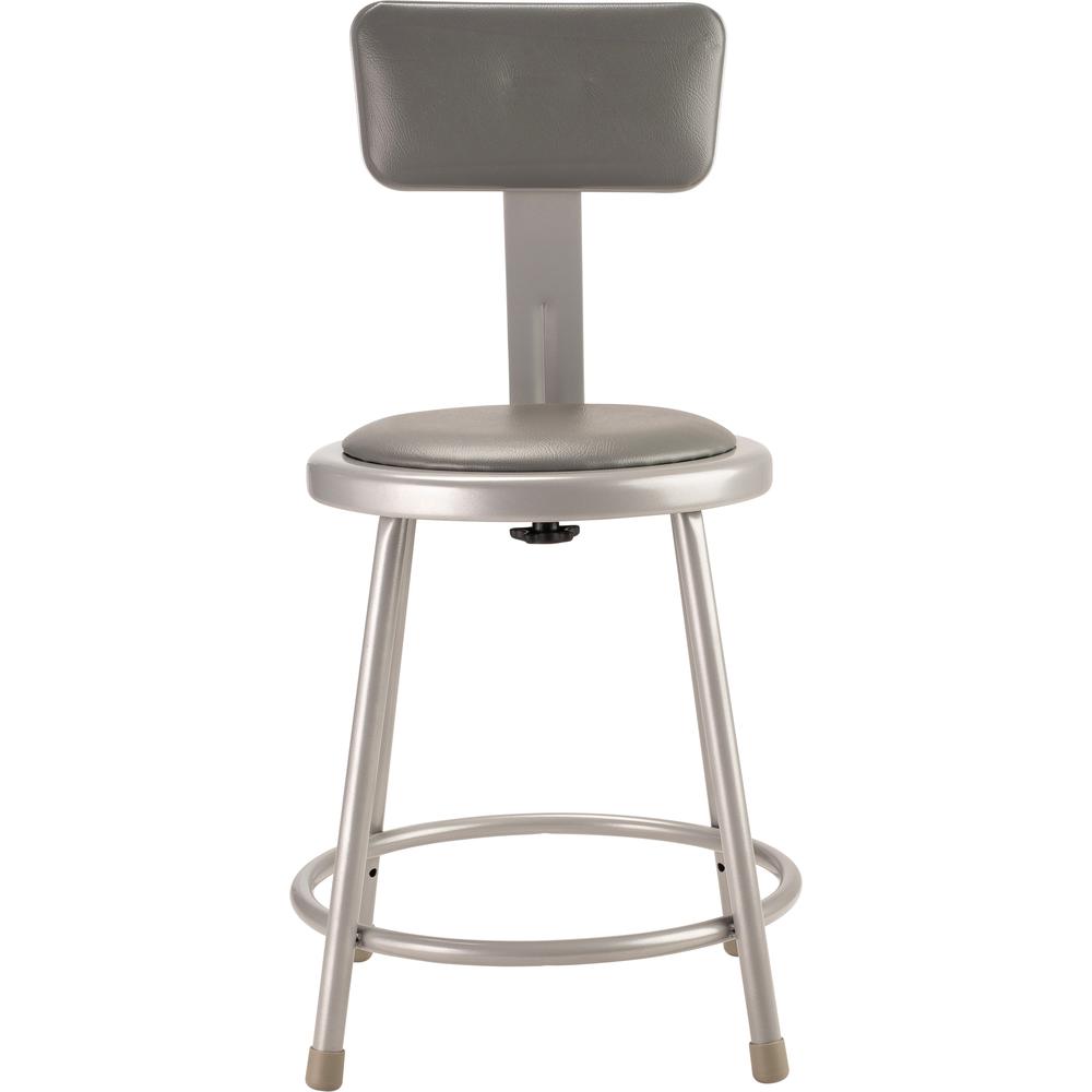(5 Pack) NPS® 18″Heavy Duty Vinyl Padded Steel Stool With Backrest