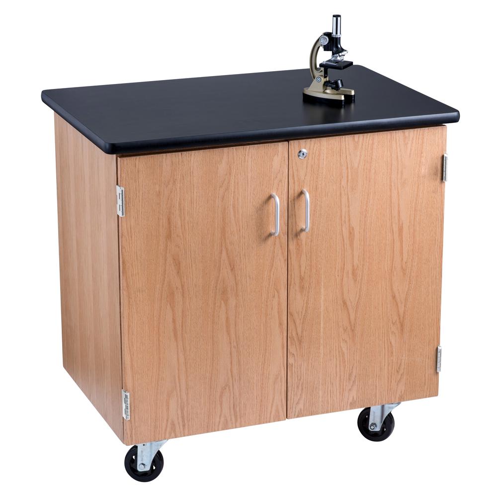 NPS® Mobile Science Cabinet With HPL Top