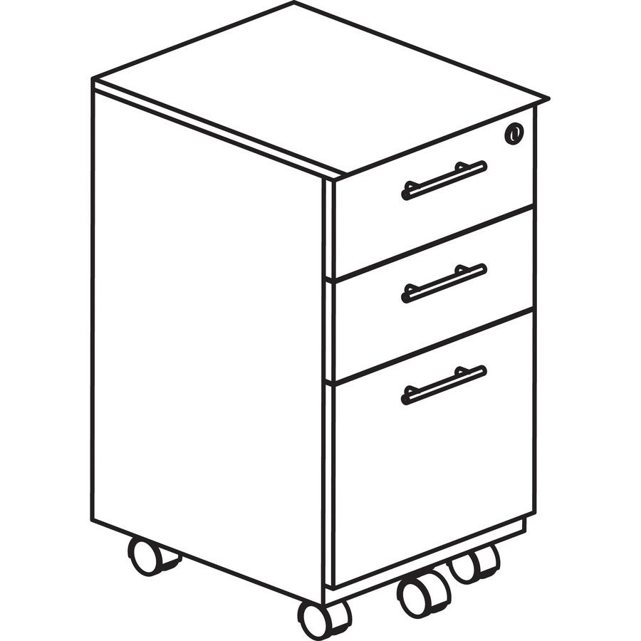 Laminate – Stain Resistant